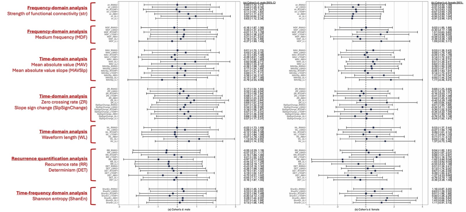 Figure 1 from Frontiers in Neurology