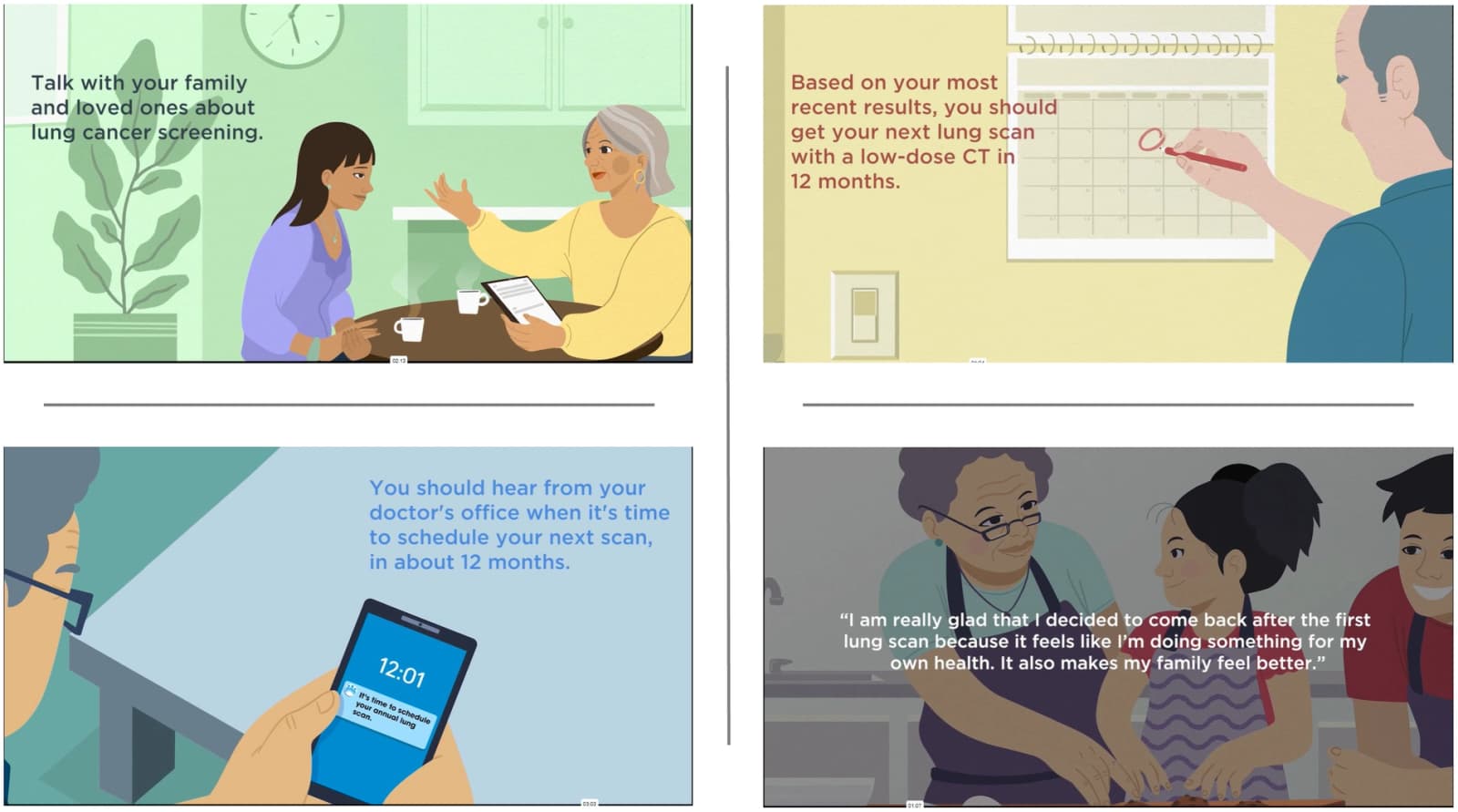 Figure 1 from Frontiers in Health Services