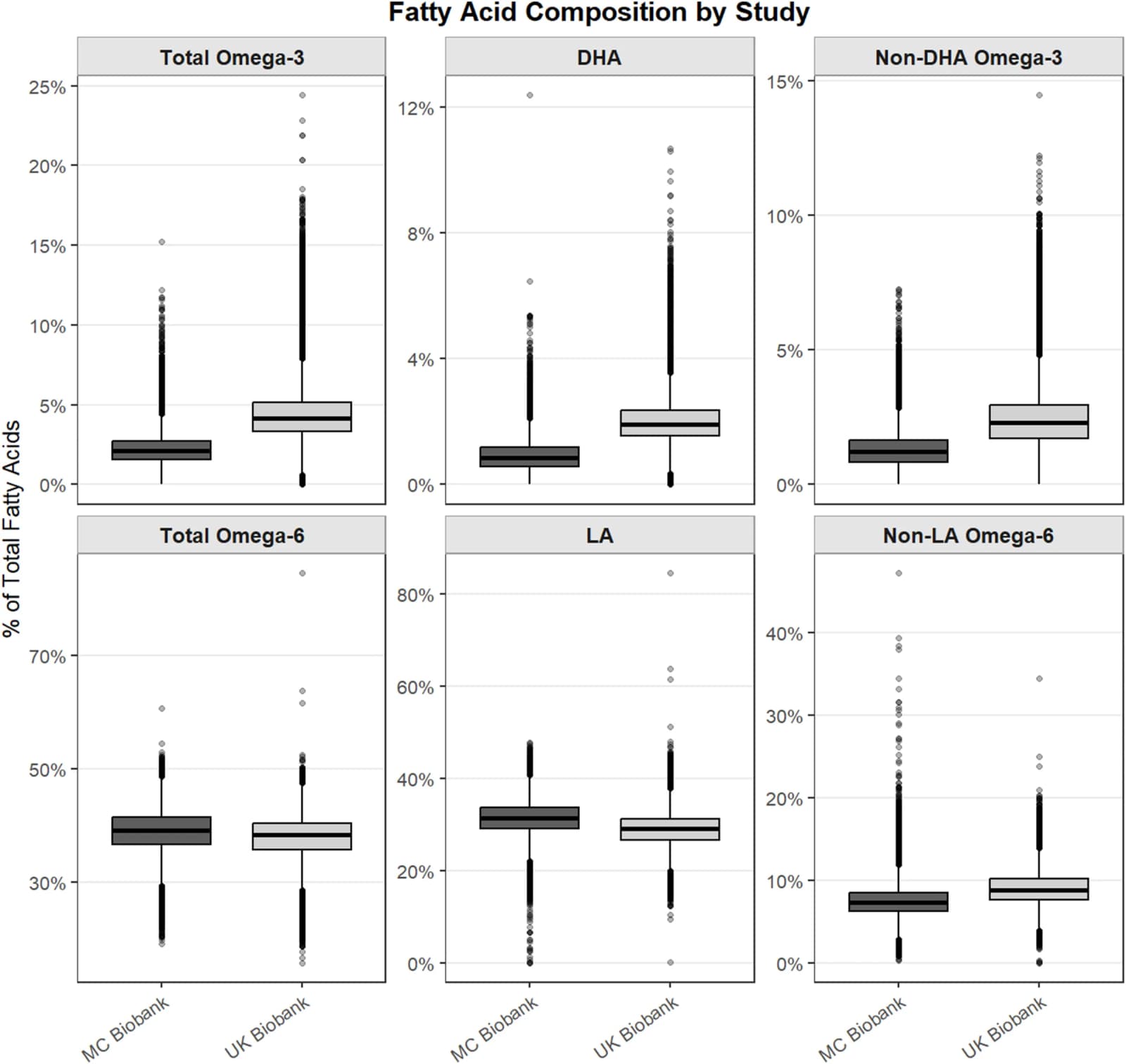 Figure 1 from Clinical Nutrition ESPEN