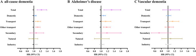 Figure 1 from European Archives of Psychiatry and Clinical Neuroscience