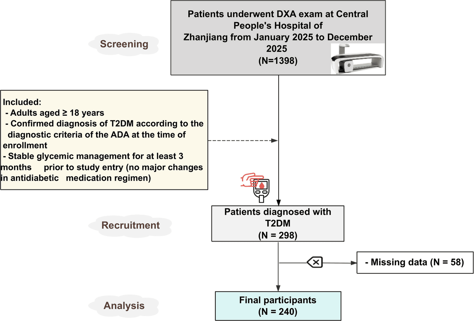 Figure 1 from Journal of Imaging Informatics in Medicine