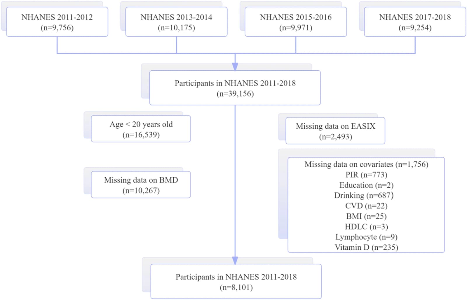 Figure 1 from Journal of Orthopaedic Surgery