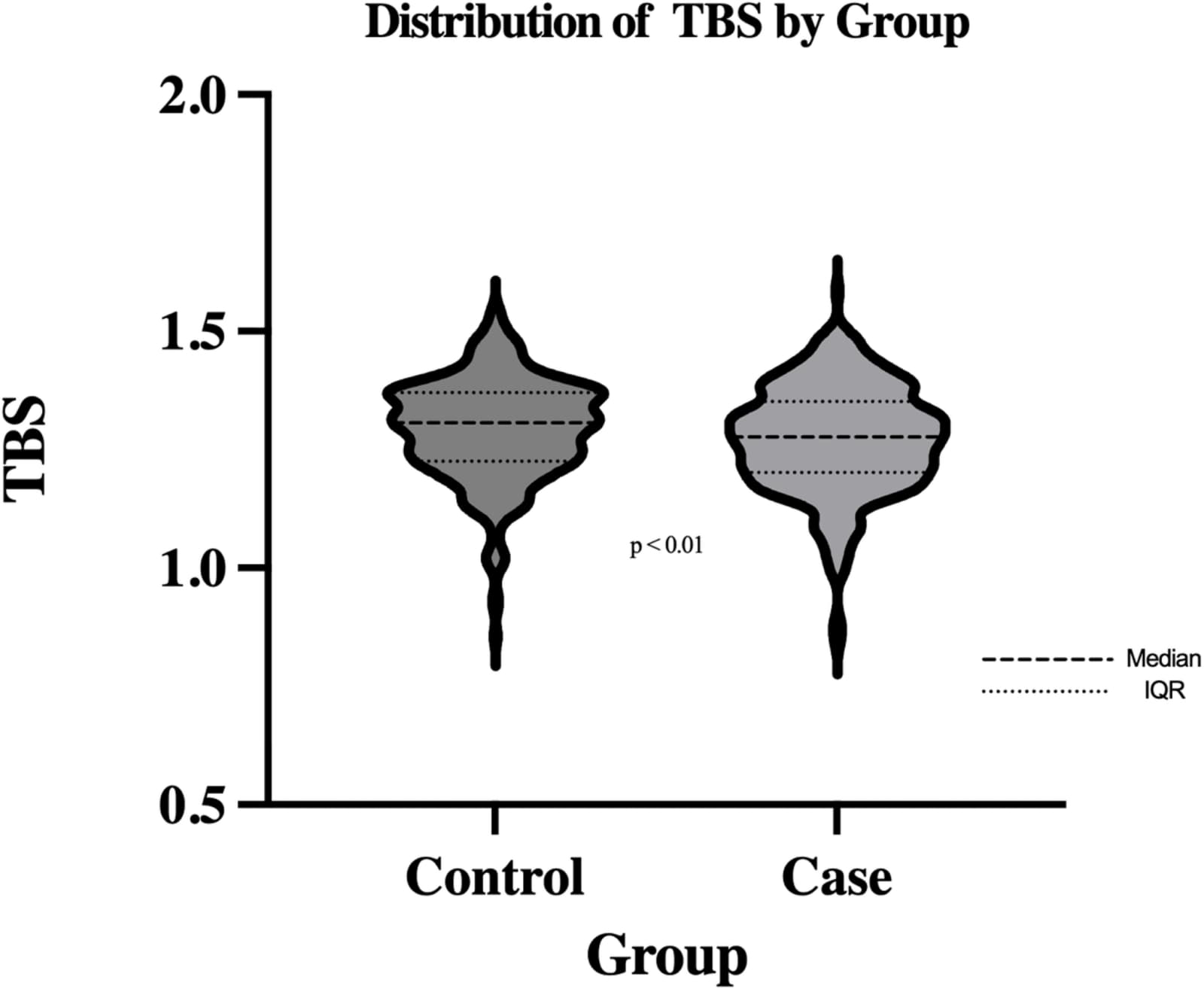Figure 1 from Calcified Tissue International