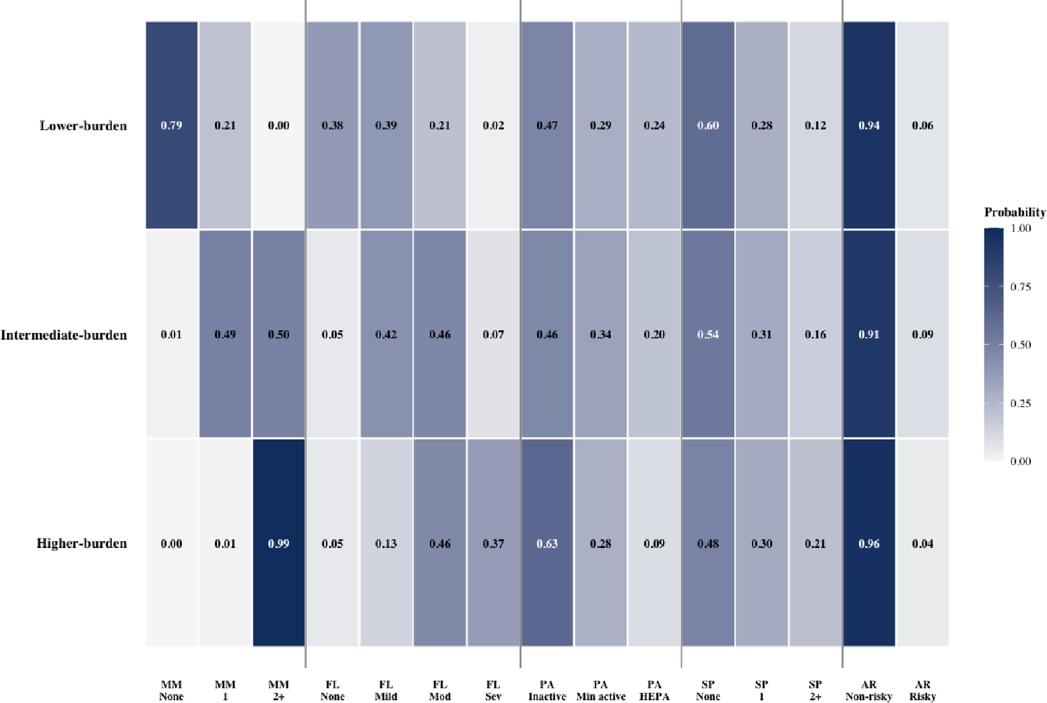 Figure 1 from Quality of Life Research