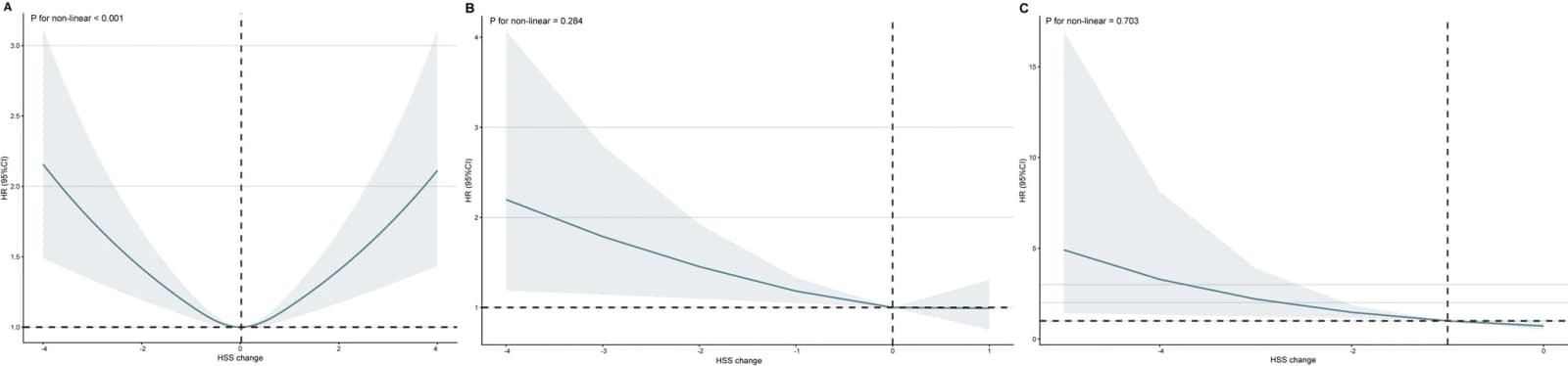 Figure 1 from Diabetes/metabolism Research and Reviews