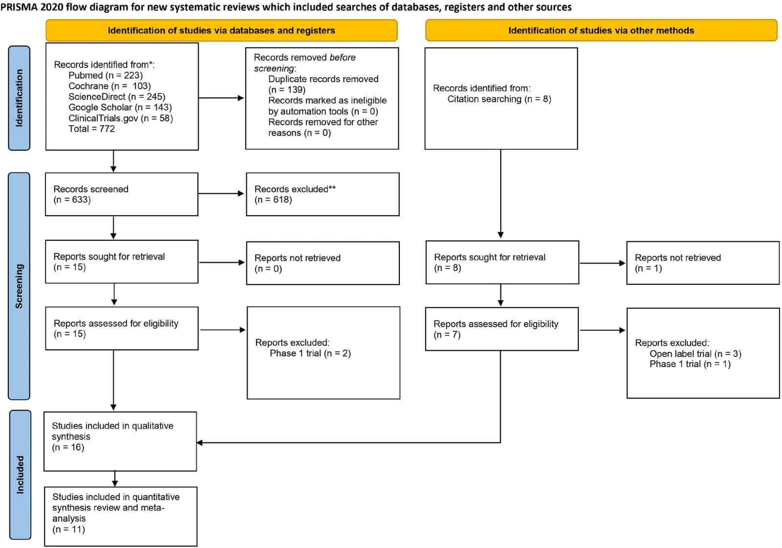 Figure 1 from European Journal of Pharmacology