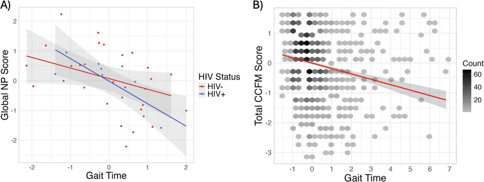 Figure 1 from Journal of Neurovirology