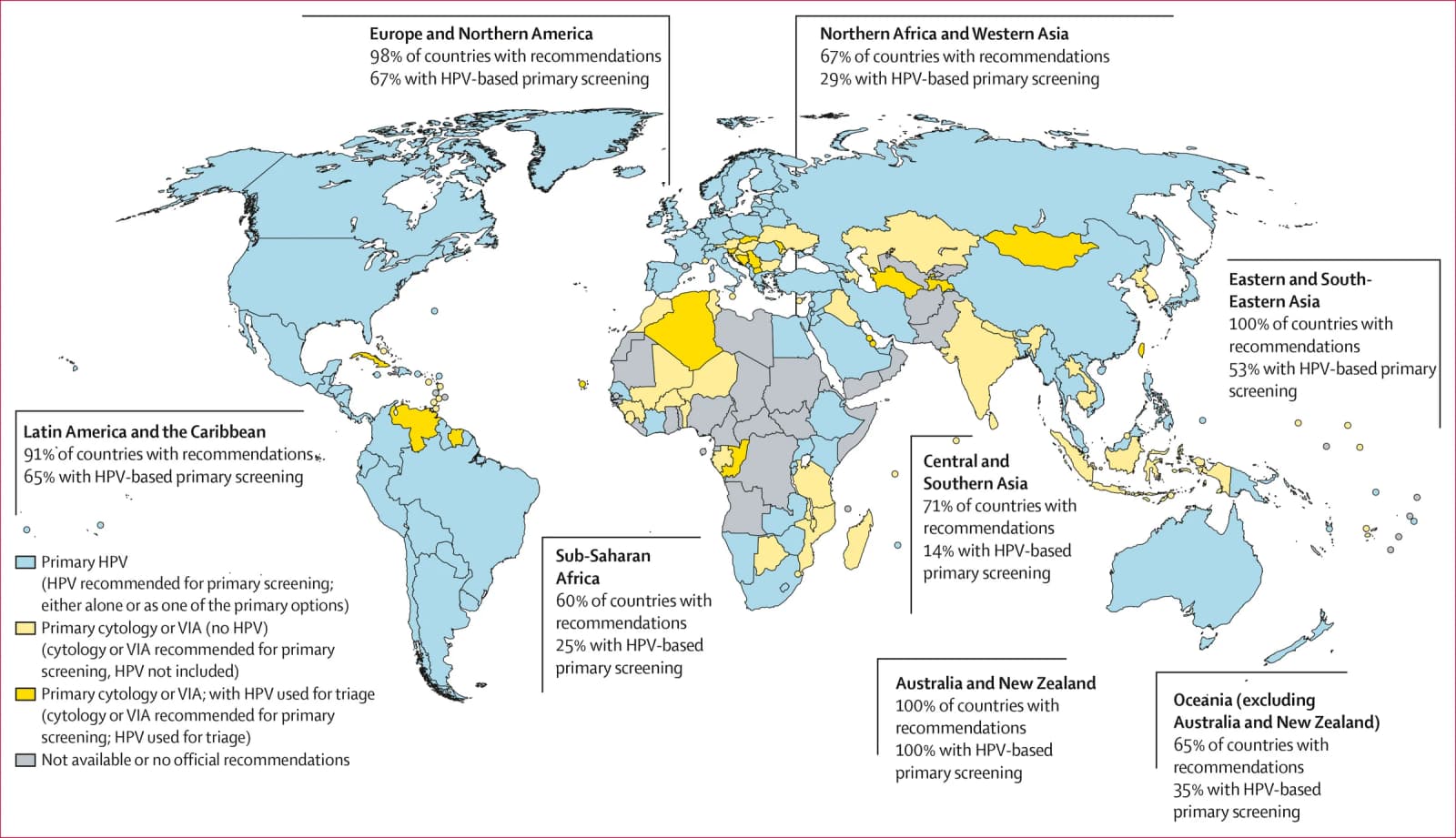 Figure 1 from The Lancet Global Health