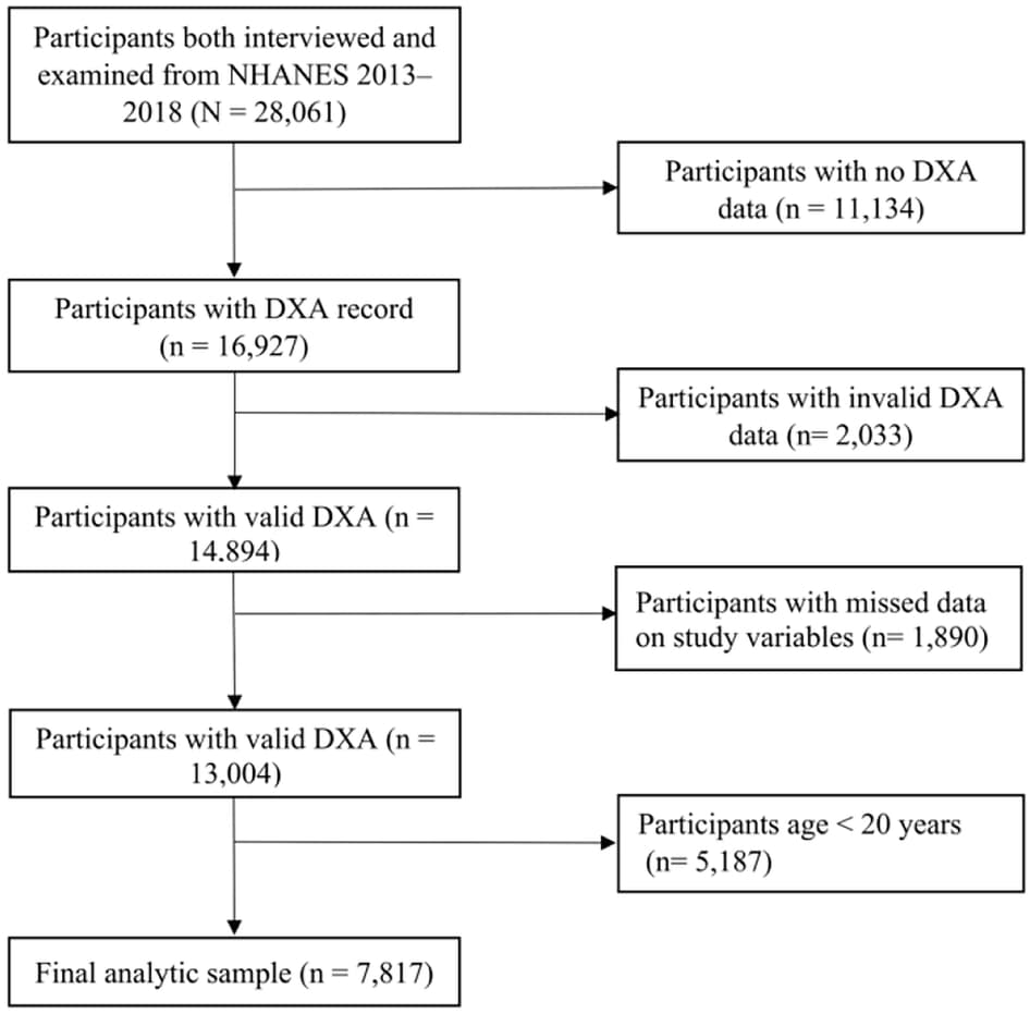 Figure 1 from Hypertension Research