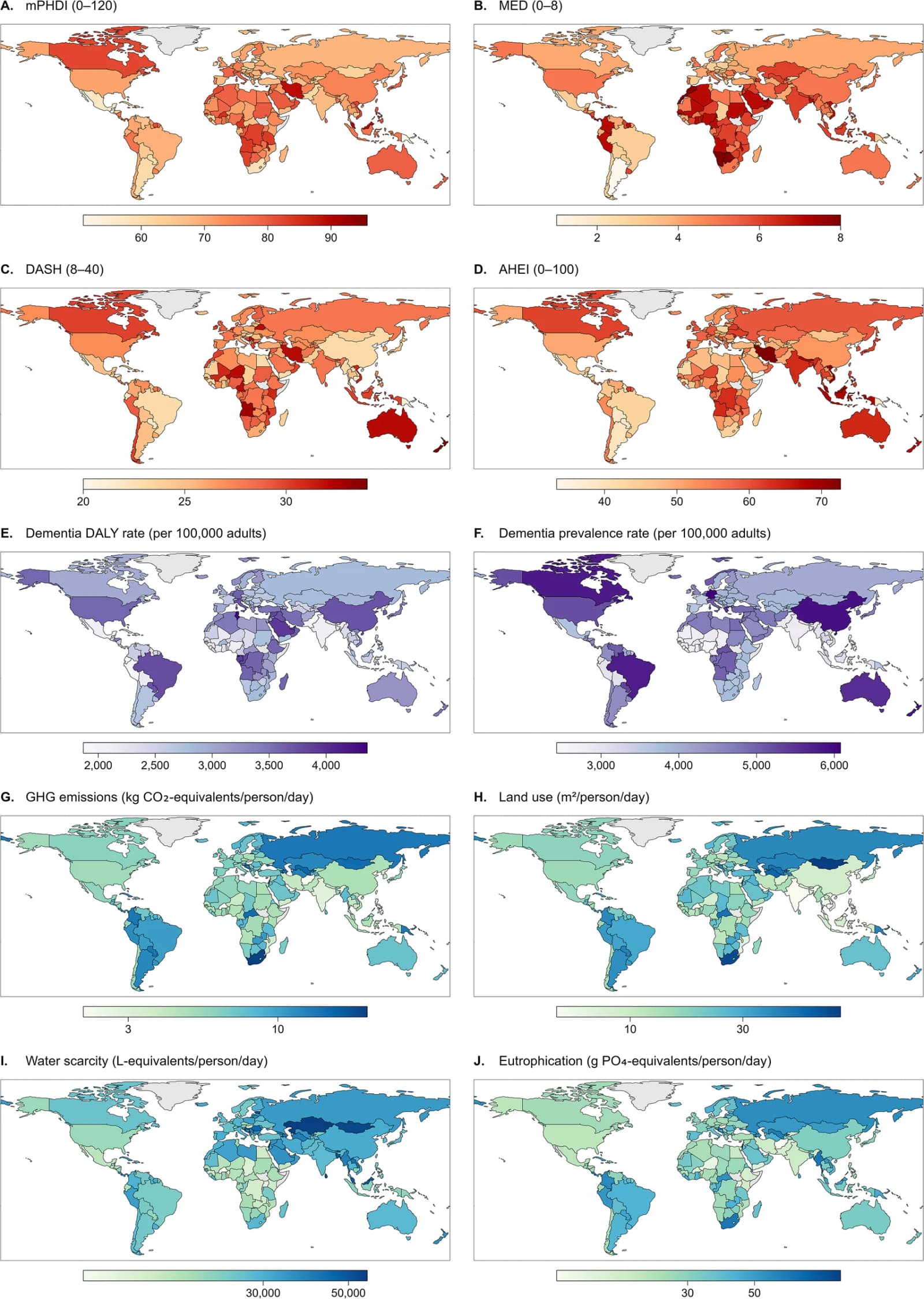 Figure 1 from The American Journal of Clinical Nutrition