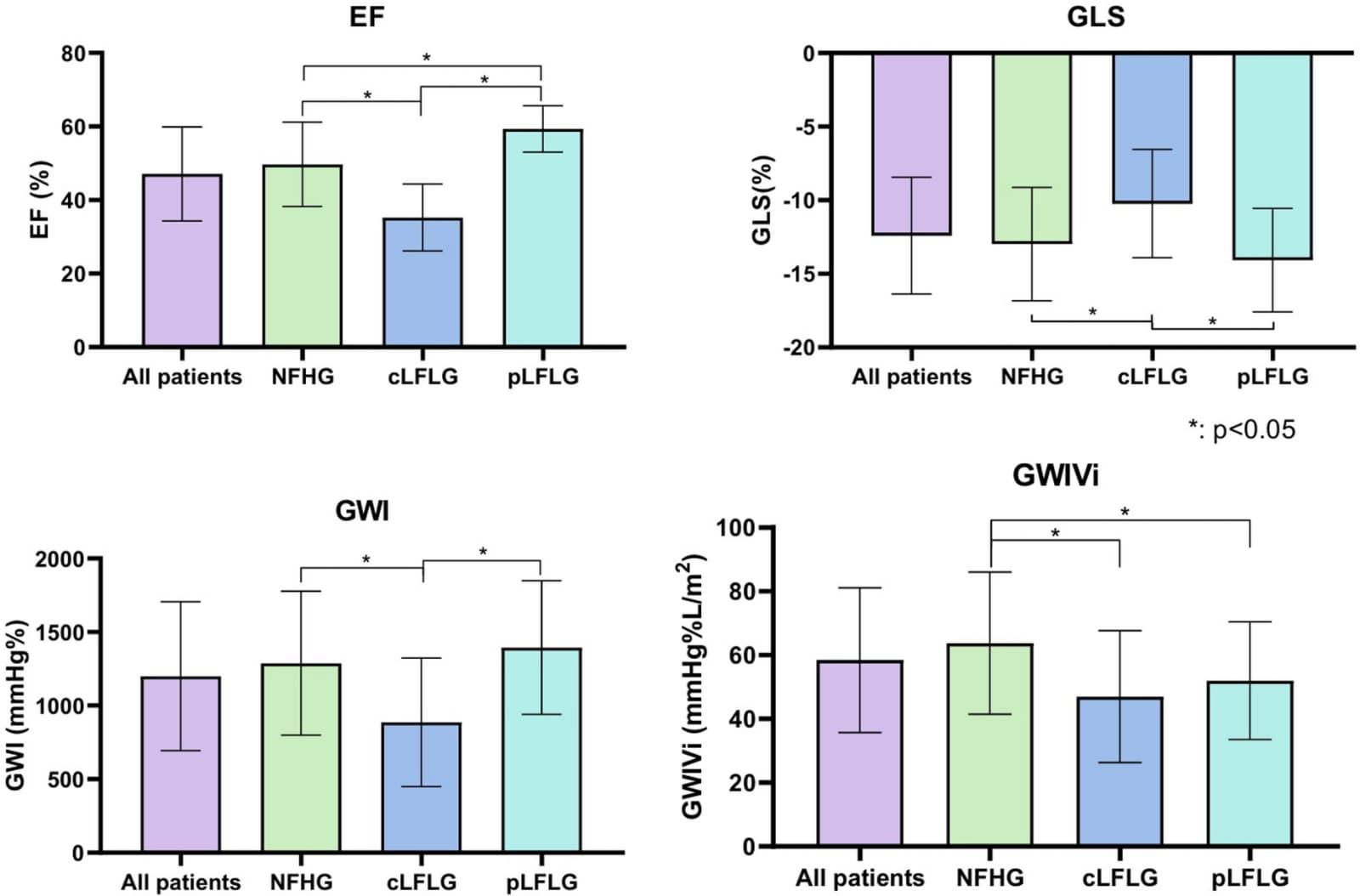 Figure 1 from GeroScience