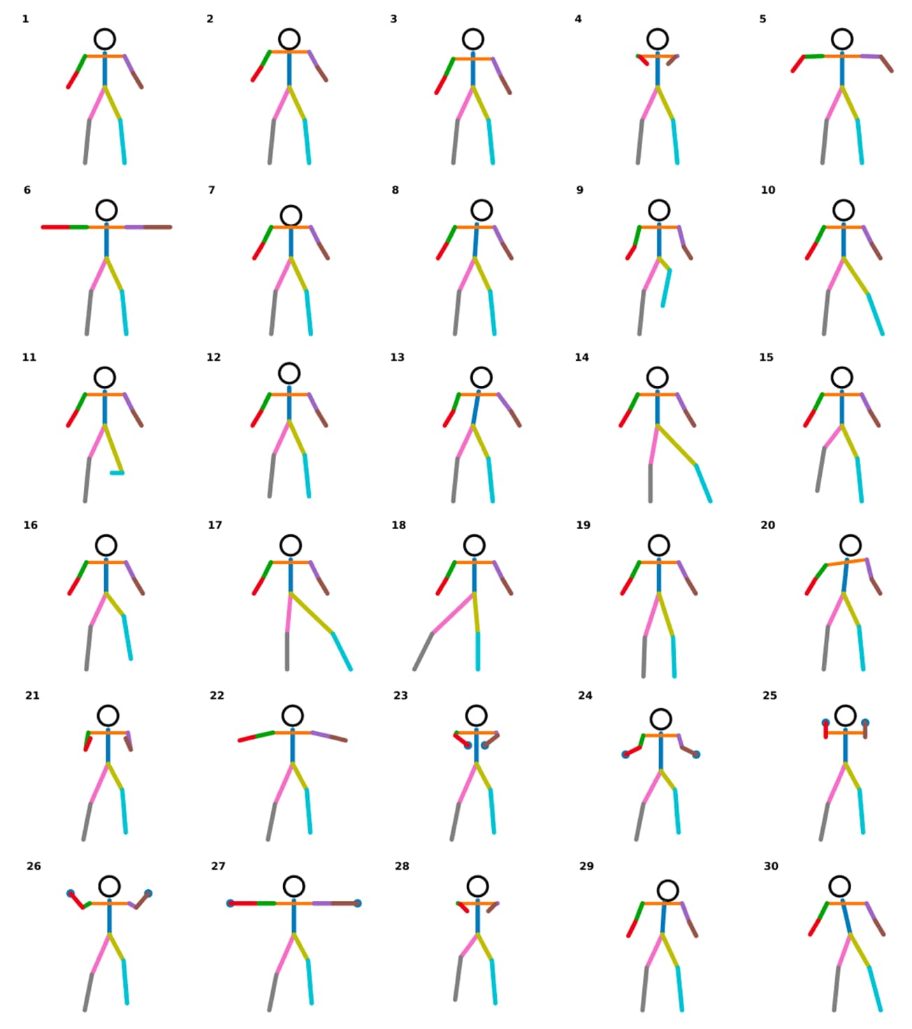 Figure 1. SI Kumbang Moderate-Intensity, Low-Impact Rhythmic Exercise: Warm-up, Core Footwork, Upper-Limb Movements, Transition, and Cool-down.